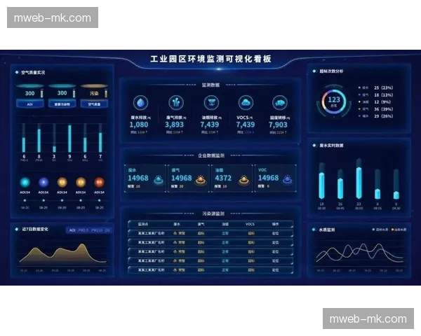 智能穿戴设备数据流点亮实景直播，体能消耗实时可视化